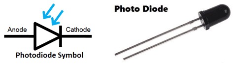 Photo Diodes