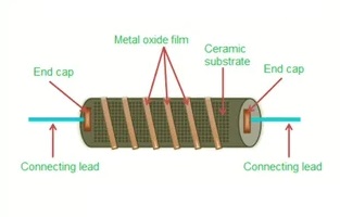 metal oxide film resistor 500x500 1