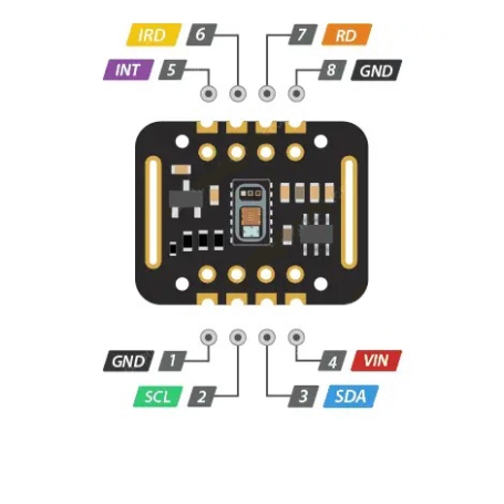 ماژول پالس اکسیمتر و ضربان قلب max30102 1 1