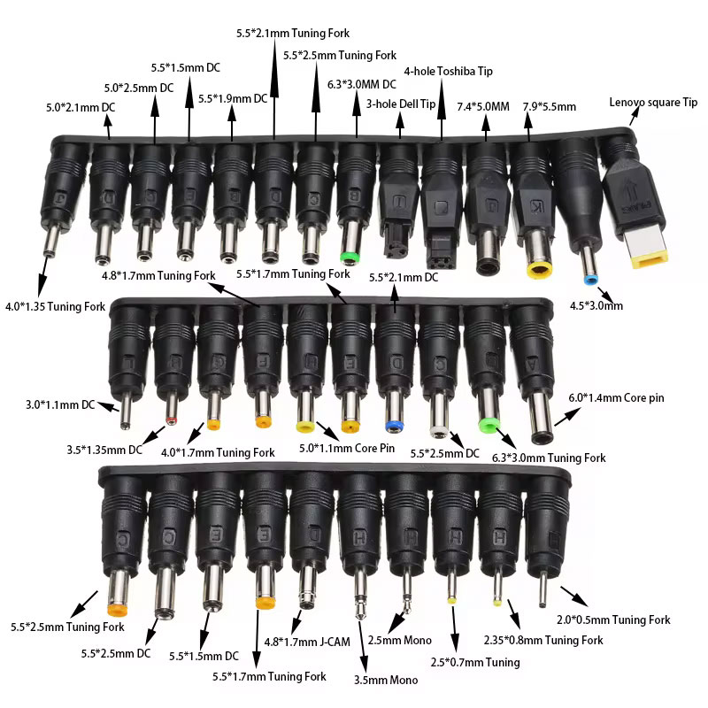 ac output sockets