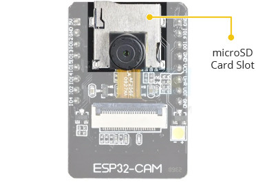14 ESP32 CAM microSD Card Slot