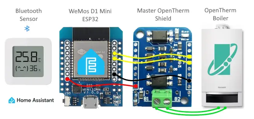 esphome master opentherm shield