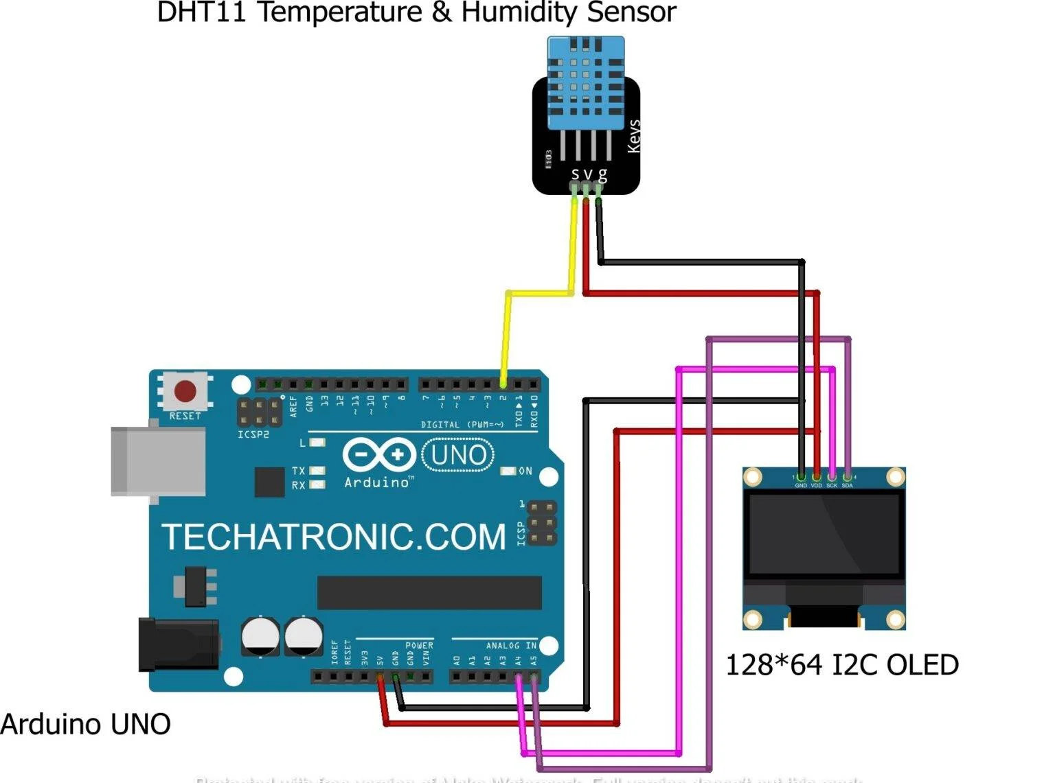 Arduin Oled Dht11 bb n 1536x1141 1