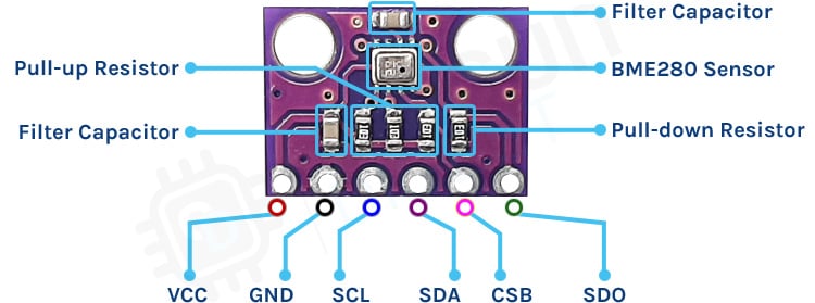 BMP280 Sensor Parts