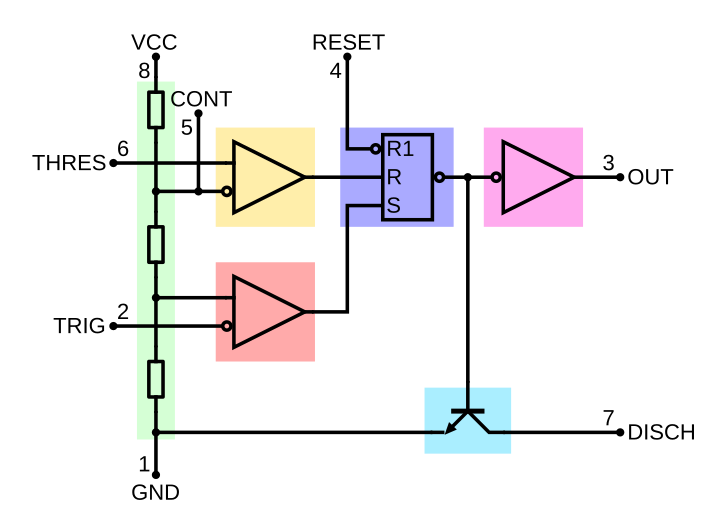 NE555 Bloc Diagram.svg