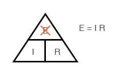 ohms law E