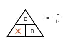 ohms law I
