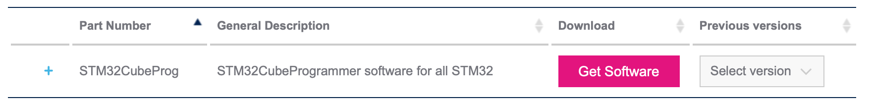 چگونه برد STM32F401/F411 Black Pill را با Arduino IDE برنامهریزی کنیم؟ 8 STM32CubeProg download