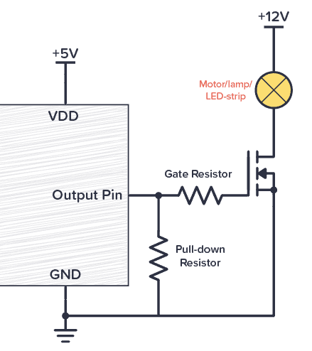 ترانزیستور چیست و چگونه کار میکند؟ 12 Transistor driver MOSFET v2