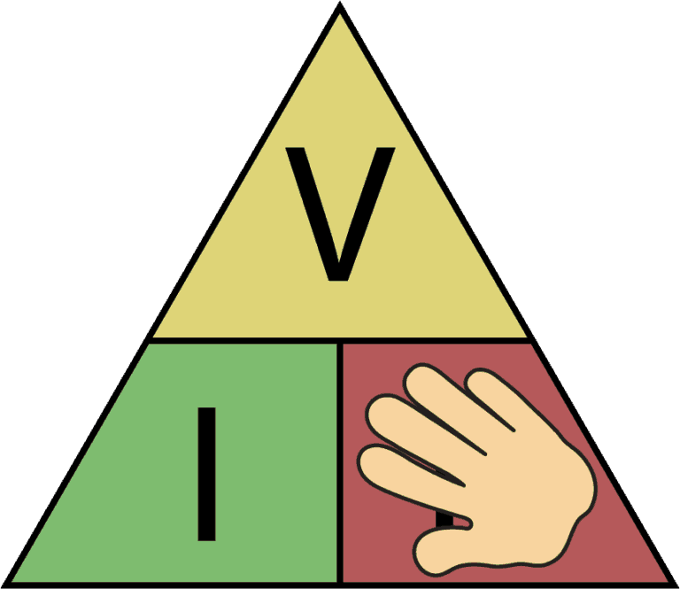 ترانزیستور چیست و چگونه کار میکند؟ 7 ohms law triangle hand R 768x665 1