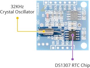 آموزش راهاندازی DS1307 با آردوینو 2 DS1307 Module Chip Crystal Oscillator