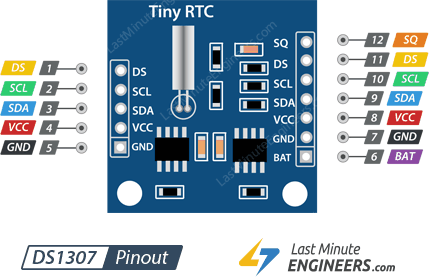 آموزش راهاندازی DS1307 با آردوینو 9 DS1307 RTC Module Pinout