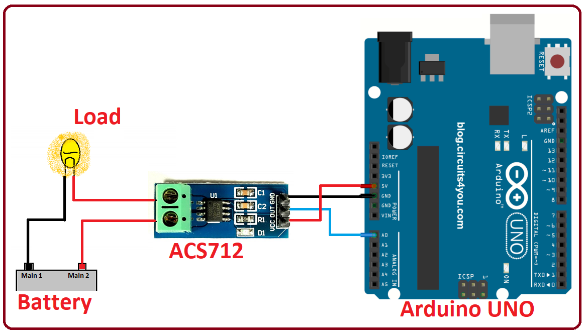 اندازهگیری جریان با ACS712 و آردوینو: از صفر تا صد 6 DC Current Sensor ACS712 Arduino Interfacing