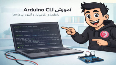 Arduino cli