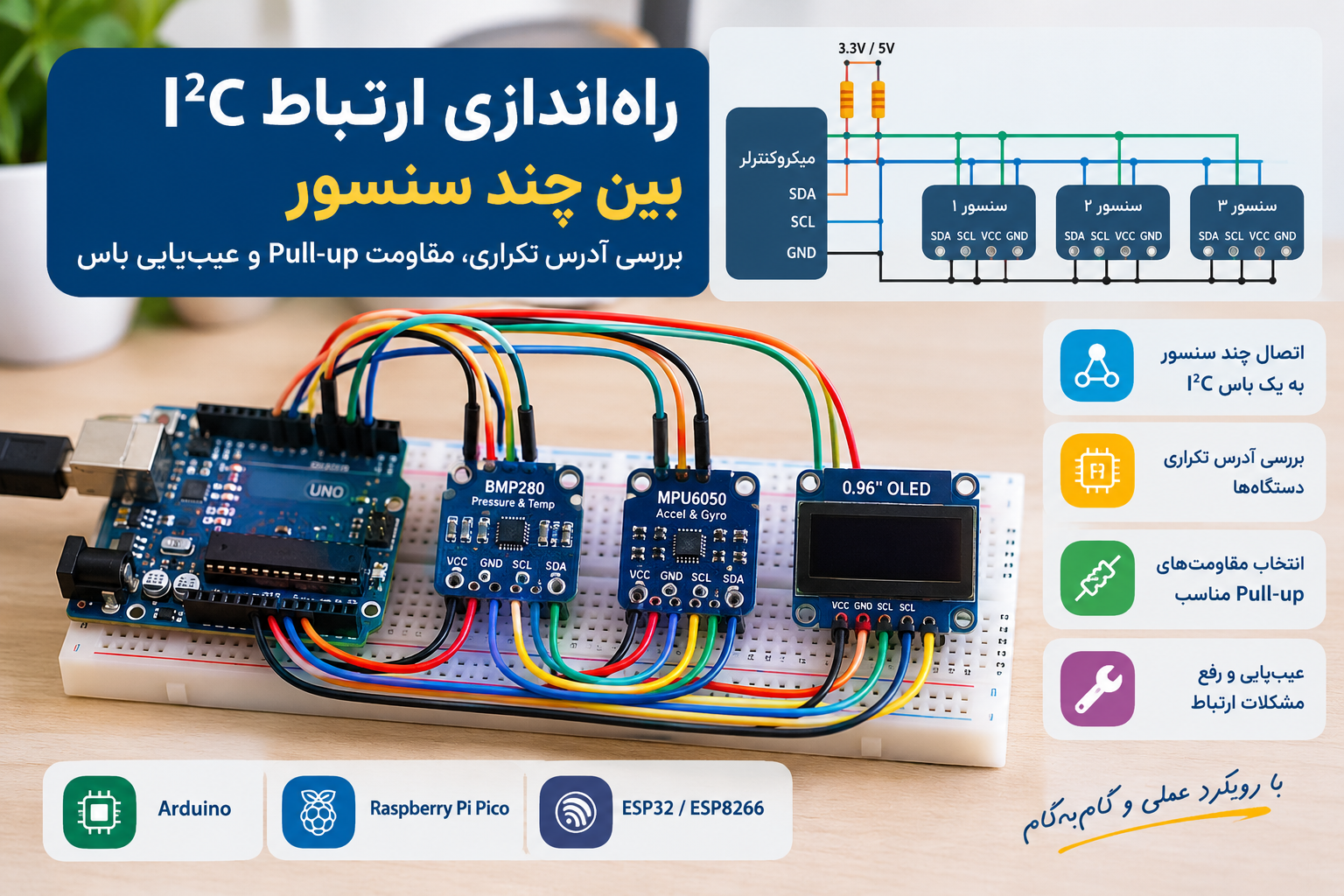 I²C Multiple Sensors Tutorial Setup